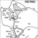 술미주유소 이미지