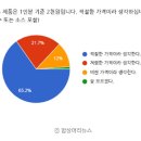 우리냉면