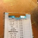 불타는조개구이볶음 네이버블로그