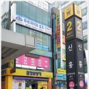 음ㆍ식료품 및 담배 중개업