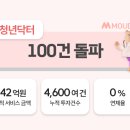 모우다 이미지
