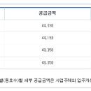 현대씨앤알(주) 이미지