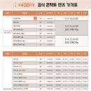 으뜸50안경 외대점 네이버블로그
