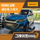 선천로R 네이버블로그