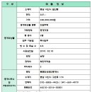 동문한성공인중개사사무소 이미지