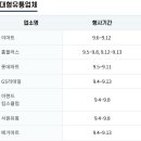 영풍축산영농조합법인 이미지