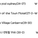 켄버라모텔 이미지