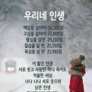 9월21일 월요일 간추린뉴스 이미지