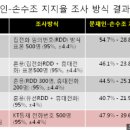 아이앤컨설팅