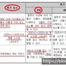 섬강초등학교 이미지