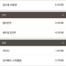바르다김선생김해