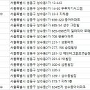 인조이골프스쿨 네이버블로그
