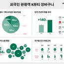 189 이미지