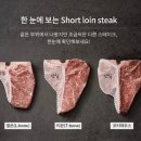 포터하우스
