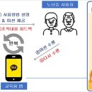 [시민] 스마트폰활용법 이미지