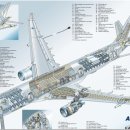하늘주유소 이미지
