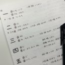 new 초등 한자 1-6학년 이미지