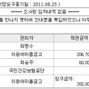 중계역 북측 이미지