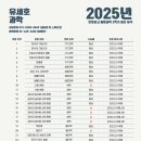 한영발전기