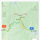 거림 이미지