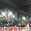 회전화화안정점