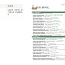 Train For Life | 아이엘츠 시험 라이팅 | 26년 3월 기출문제 30개로 보는 최신 출제 흐름