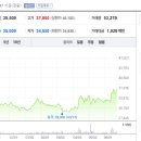 유헬스 이미지