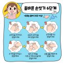 필라테스포유 - 광진구 능동로4길 47 | 필라테스포유