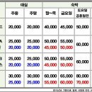 엘리모텔 이미지