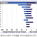 휴니텍