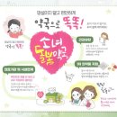 쉼터약국 약사공론