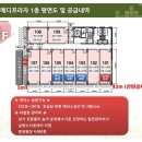 그린메디의원 이미지