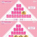 48 이미지