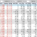 대현정보통신 이미지