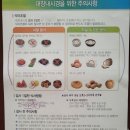 서울황제내과의원 이미지