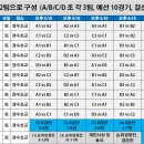 제13회 루키즈리그 대표자 회의를 이번 주 금요일 저녁 7시30분 (조추첨8시) - 2호선 잠실나루역 부근 이미지