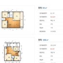 한천로109길 이미지