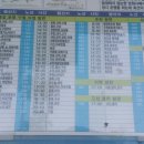 남원역안내소 이미지