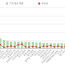 한스비어&포차 이미지