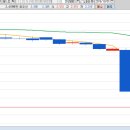 케이와이전자 이미지