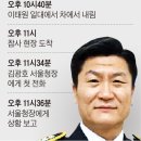 해밀톤호텔 이미지