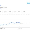 오늘도165 이미지