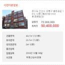 충정공길 이미지