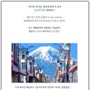 나도 유튜브 크리에이터 | 세시간전 크리에이터ㅣ정산 출금 후기, 직장인 부수입 추천 (추천인 코드 포함)