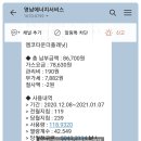 김천농협주유소 이미지