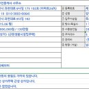 [상가] 과천지식정보타운 상가주택 1층상가 5000만원/130만 이미지