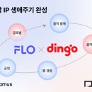 (주) 드림어스컴퍼니 스타트업앤