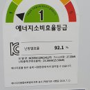 상우에너지 이미지