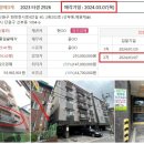 화정천서로4안길 이미지