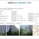 반송동 아이파크 부근 이미지